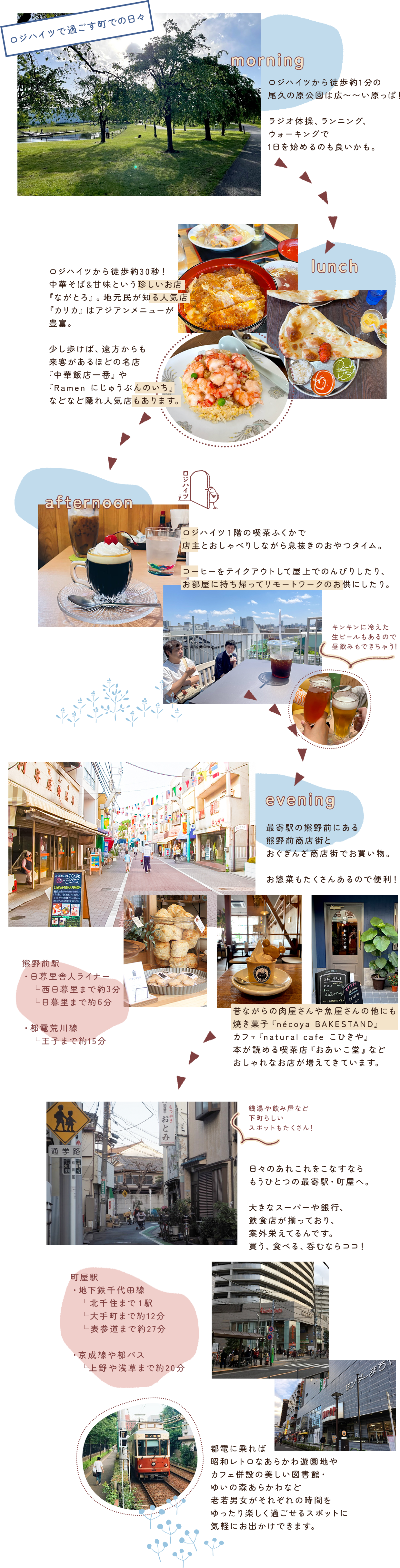 ロジハイツから徒歩約1分の
尾久の原公園は広〜〜い原っぱ！ラジオ体操、ランニング、ウォーキングで1日を始めるのも良いかも。
ロジハイツから徒歩約30秒！中華そば&甘味という珍しいお店『ながとろ』。
地元民が知る人気店『カリカ』はアジアンメニューが豊富。
少し歩けば、遠方からも来客があるほどの名店『中華飯店一番』や『Ramenにじゅうぶんのいち』などなど隠れ人気店もあります。
少し歩けば遠方からも来客があるほどの名店『中華飯店一番』や『Ramen にじゅうぶんのいち』などなど隠れ名店があります。
ロジハイツ１階の喫茶ふくかで店主とおしゃべりしながら息抜きのおやつタイム。コーヒーをテイクアウトして屋上でのんびりしたり、お部屋に持ち帰ってリモートワークのお供にしたり。
最寄駅の熊野前にある熊野前商店街とおぐぎんざ商店街でお買い物。昔ながらの肉屋さんや魚屋さんの他にも焼き菓子『nécoya BAKESTAND』カフェ『natural cafe こひきや』
本が読める喫茶店『おあいこ堂』などおしゃれなお店が増えてきています。都電に乗れば昭和レトロなあらかわ遊園地やカフェ併設の美しい図書館・ゆいの森あらかわなど老若男女がそれぞれの時間をゆったり楽しく過ごせるスポットに気軽にお出かけできます。

町屋駅
・地下鉄千代田線
　└北千住まで１駅
　└大手町まで約12分
　└表参道まで約27分

・京成線や都バス
　└上野や浅草まで約20分
